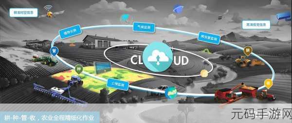 模拟农场25高效GPS系统使用技巧全解析,打造你的智能农耕新时代