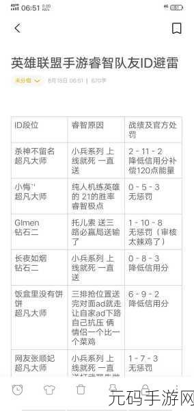 LOL手游昵称修改全攻略，轻松解锁个性新名称