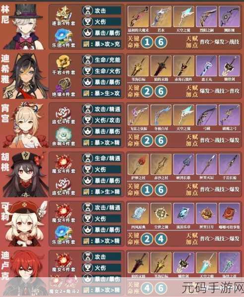 原神角色深度培养指南，行秋的全面养成攻略