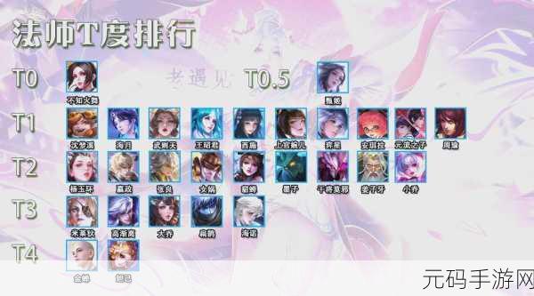手游资讯，2025年王者荣耀女性角色优化深度解析