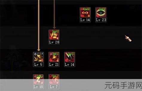 DNF手游修罗暗天波动眼技能深度揭秘,新版本更新带来极致战斗体验