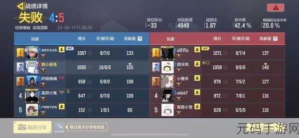 使命召唤手游,快速加排位上分的全面攻略