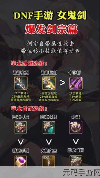 DNF手游，剑神辉煌再现，新版本更新资讯详解