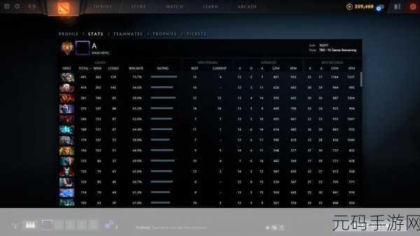 DOTA2天梯分对照表详解,你的排名在哪里?