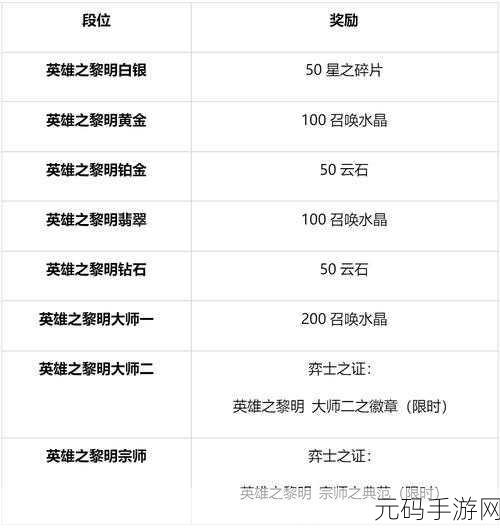 黎明之海黑旗玩法全攻略,策略制胜,问鼎海域霸主