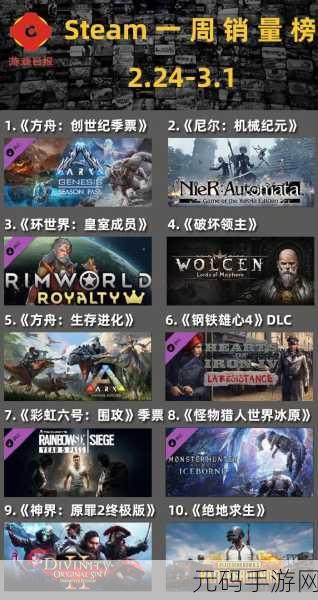GTA5存档之谜，Steam平台存档机制深度揭秘