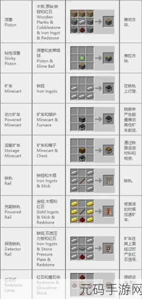 我的世界梯子合成秘籍，解锁攀登游戏新高度的秘密通道