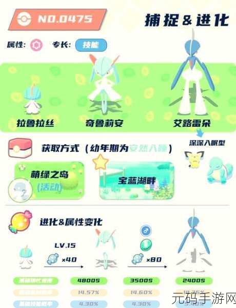精灵宝可梦狂桶沙奈朵手游,揭秘隐藏任务与丰厚奖励