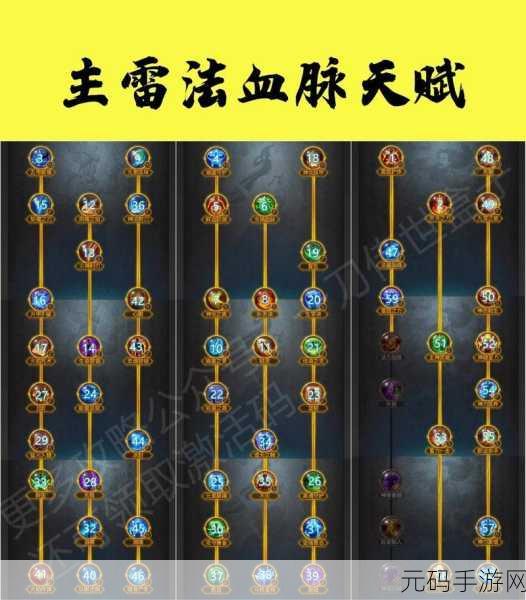 一刀传世,揭秘克制雷法高手的职业与技能策略