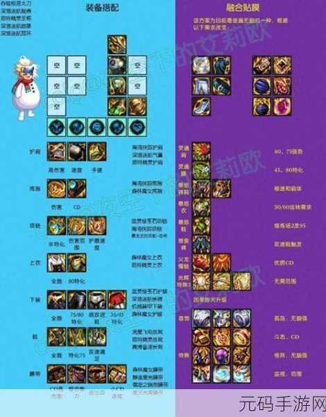 DNF秒辅助，游戏中的革新神助攻工具深度解析