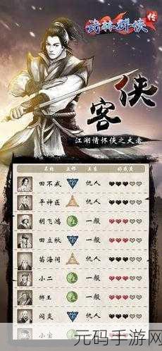 江湖求生攻略大全深度解析，掌握生存之道，称霸武侠世界