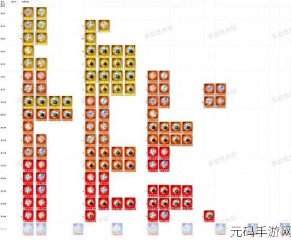 手游资讯，奥特曼系列OL八周年庆典IP等级奖励内容全面揭秘