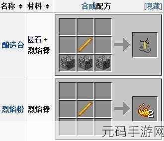 我的世界烈焰棒获取全攻略,解锁你的冒险之旅