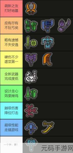 怪物猎人新手指南，武器选择的艺术与深度解析