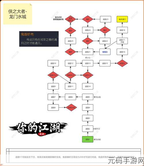 烟雨江湖家宅手记全面解锁,获取途径与技巧深度解析