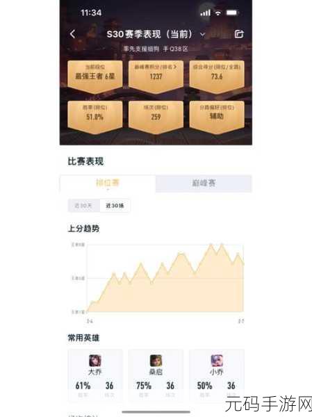 王者荣耀战局心情百态,深度解析版本更新与赛事激情