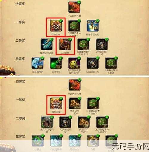魔兽世界WLK飞行坐骑价格全解析及高效资源管理策略指南
