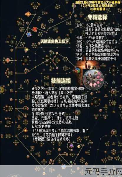 流放之路力爆判官宝藏征途，全新版本更新深度解析