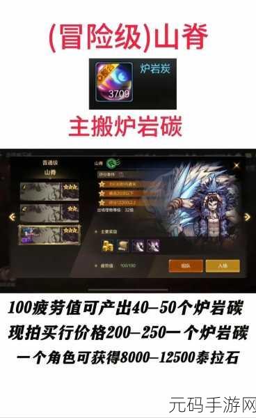 DNF挑战之路手游,难度与经验交织的冒险新篇章