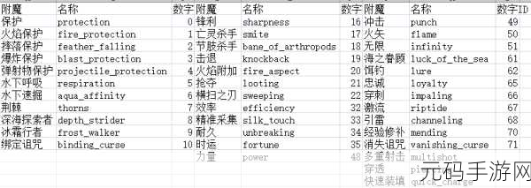 手游资讯指令,深度解析闪烁之光魔导试炼坦克防御策略,构建无懈可击的壁垒