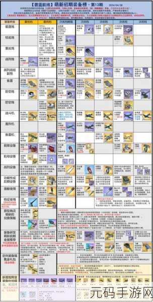 碧蓝航线机密文件获取全攻略