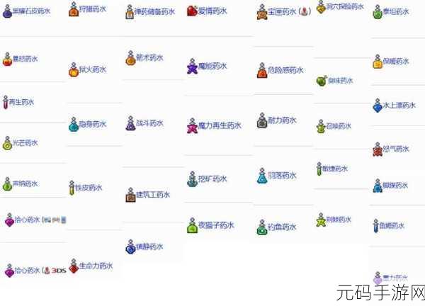 泰拉瑞亚全套装排行及高效资源管理策略深度解析