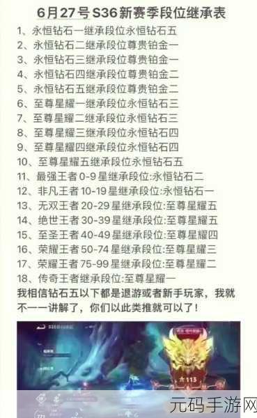 王者荣耀排位赛季继承规则详解与快速晋升攻略