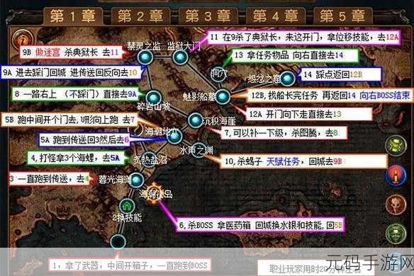 流放之路试炼任务引路人揭秘，全新挑战与机遇并存