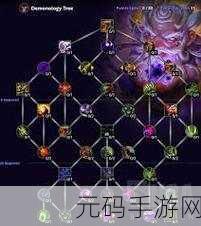 WLK恶魔术士输出手法全攻略，揭秘提升DPS的关键技巧与策略