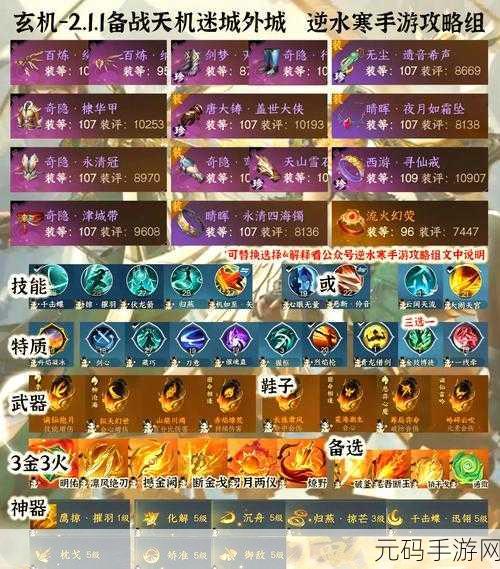 神仙道手游装备强化全攻略,从新手到高手的蜕变之路