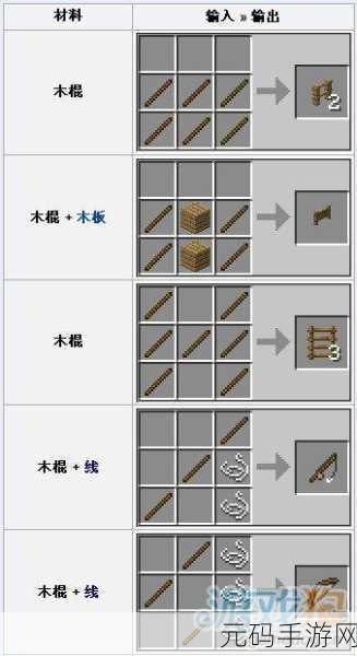 迷你世界钛金靴子合成制作全攻略