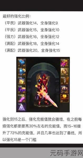地下城与勇士手游，全新抗魔秘籍解锁，版本更新大揭秘