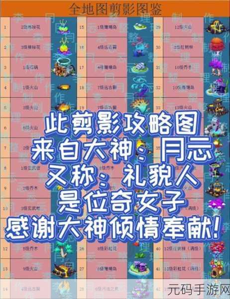 完美世界手游新手攻略，赢在起跑线，实力飞速突破秘籍