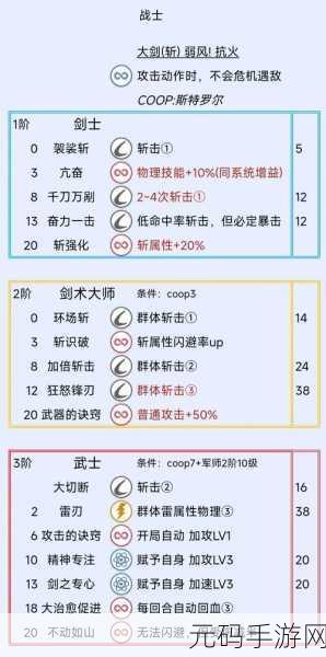 暗喻幻想ReFantazio,玛丽亚队友特殊作用深度解析