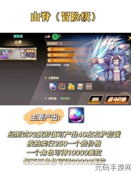 DNF85级新玩法揭秘,高效赚钱地图血色防线引领财富之旅