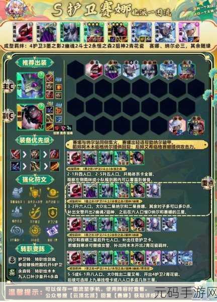 云顶之弈S11新赛季深度探索，最新冲分阵容搭配与高端玩法全解析