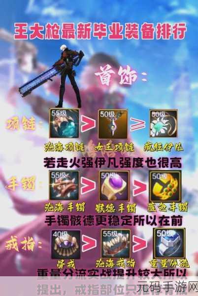 DNF手游新星闪耀,枪剑者职业崛起之路全面解析