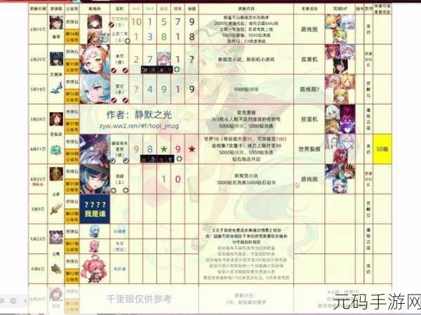 坎公骑冠剑，深度解析无边绝望副本强度，全面攻略助你征服难关