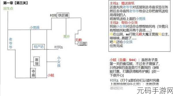 江湖悠悠探索侠道西瓜村全剧情完美通关攻略