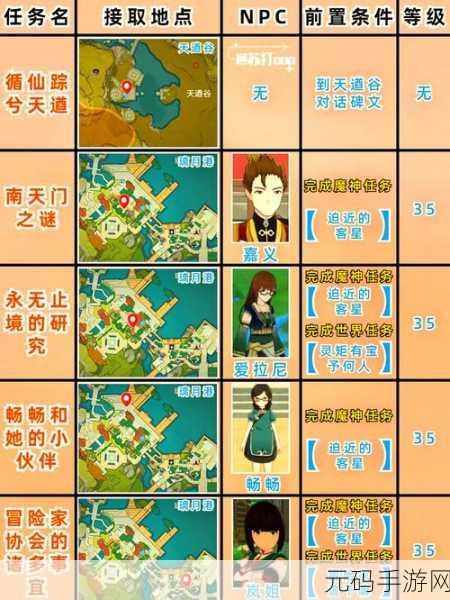 原神碎雪任务高效攻略，策略解析与难点攻克