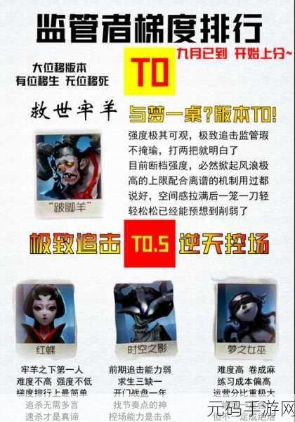 手游资讯，揭秘第五人格中最令人胆寒的监管者