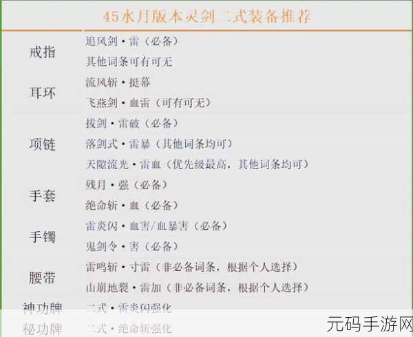手游资讯，剑与魔法刺客高效狩魔符文搭配全攻略